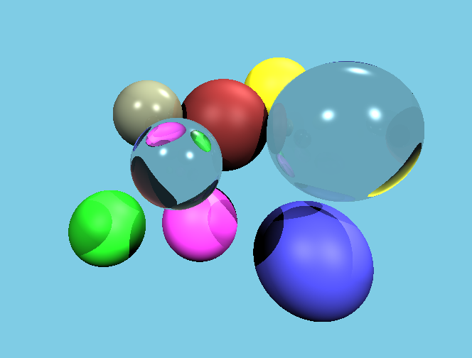ray tracing results